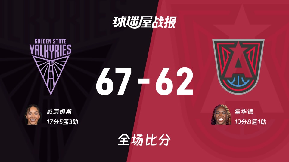 WNBA女武神vs梦想战报：67-62，威廉姆斯17+5+3