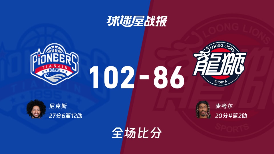 CBA常规赛：天津以102-86战胜广州，尼克斯27+6+12